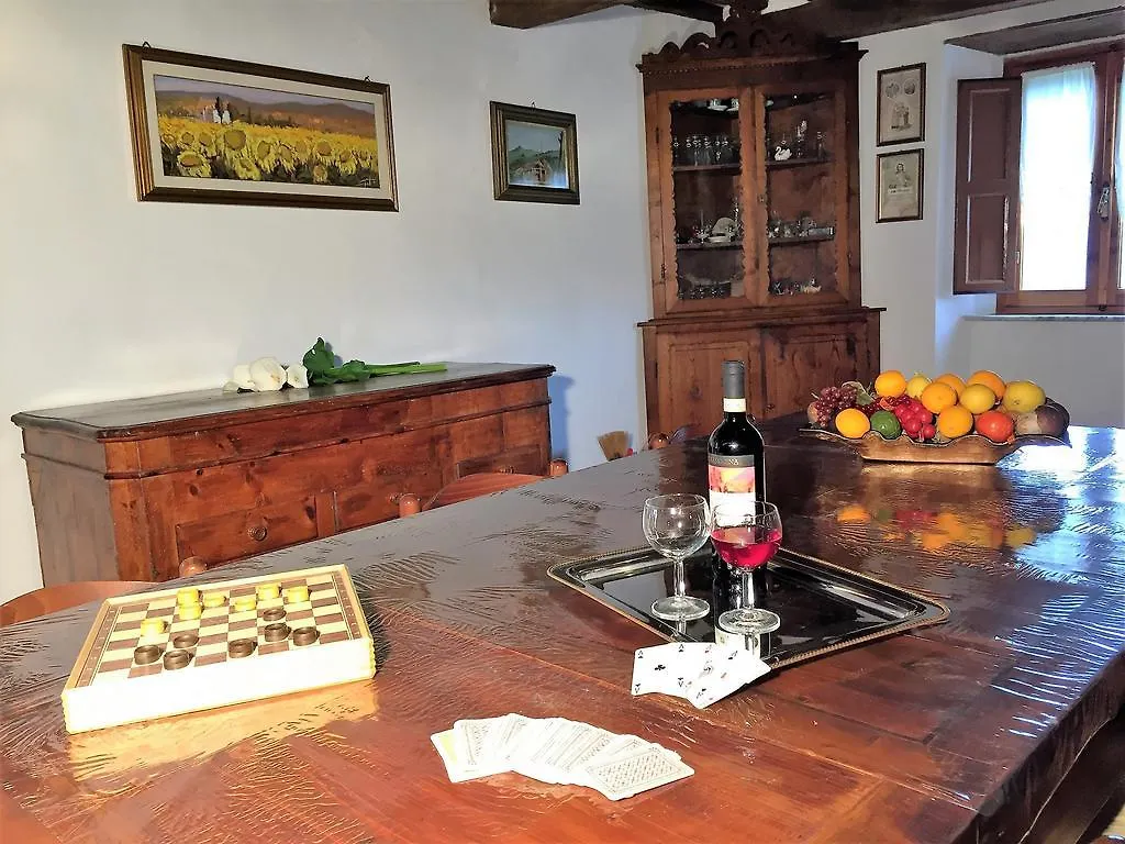 Casa Buonamici Villa Bagni di Lucca 0*,